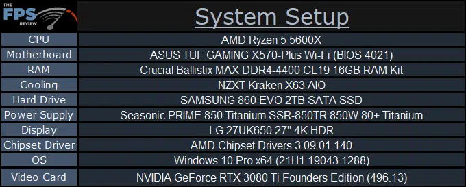 Crucial Ballistix MAX DDR4-4400 CL19 16GB RAM Kit System Setup