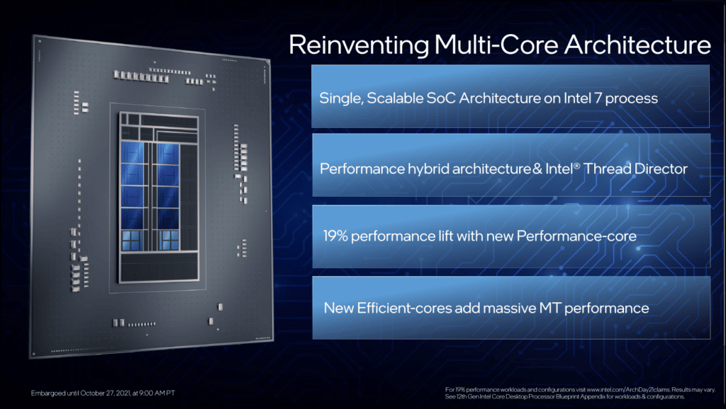 Intel Presentation Slide Reinventing Multi-Core Architecture