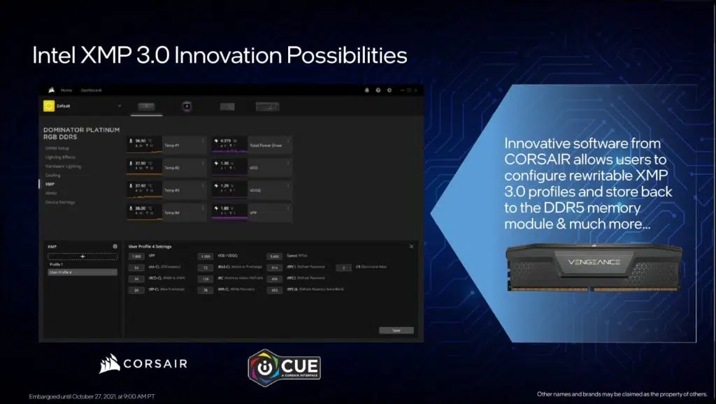 Intel XMP 3.0 Innovation Possibilities Presentation Slide