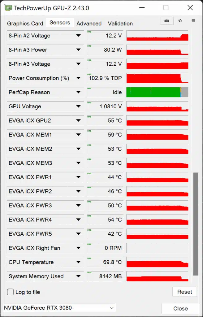 EVGA GeForce RTX 3080 FTW3 ULTRA HYBRID GAMING Video Card Overclocked GPUz Sensor Data