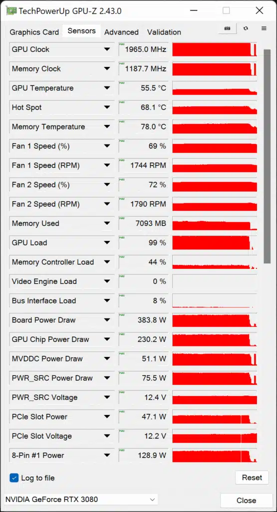 EVGA GeForce RTX 3080 FTW3 ULTRA HYBRID GAMING Video Card Default GPUz Sensor Data