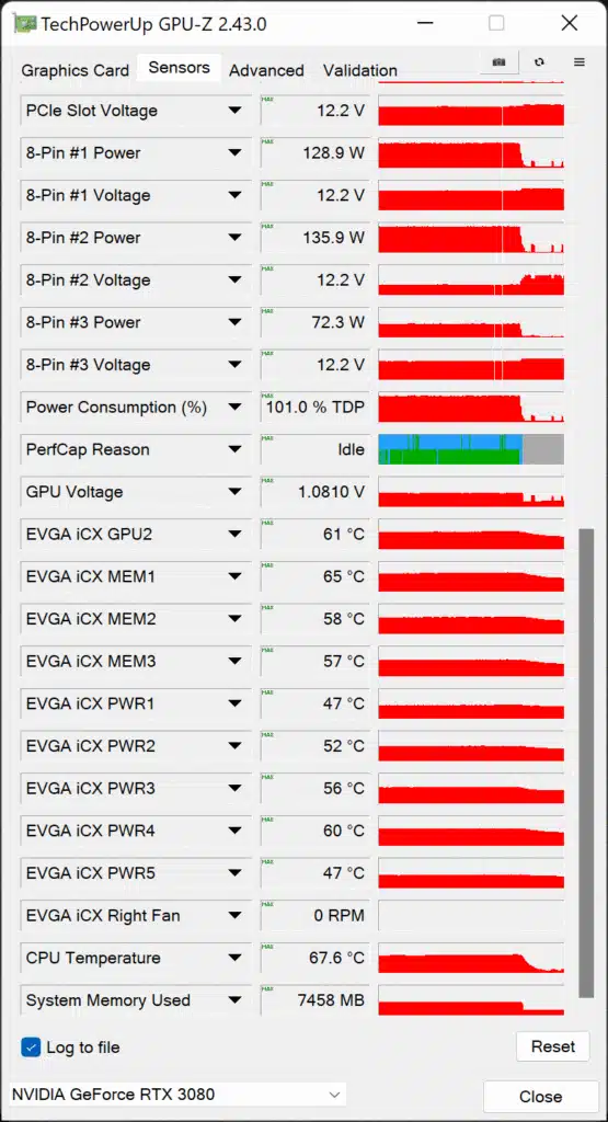 EVGA GeForce RTX 3080 FTW3 ULTRA HYBRID GAMING Video Card Default GPUz Sensor Data