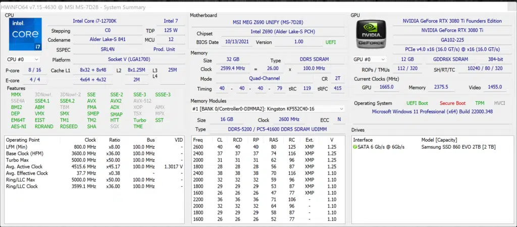 HWiNFO64 summary with Intel Core i7-12700K installed