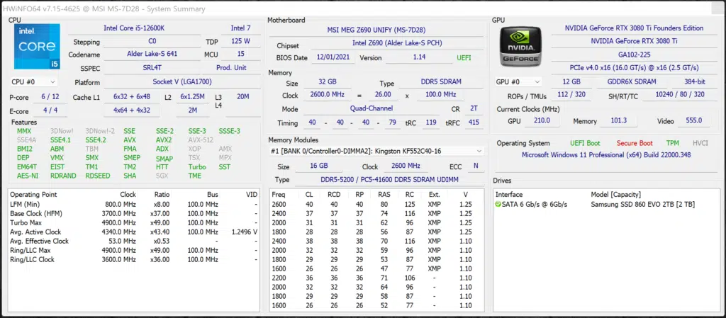 MSI MEG Z690 UNIFY and Kingston FURY Beast DDR5 Settings HWiNFO64