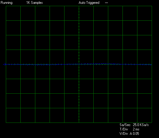 Torture Test 3.3v output