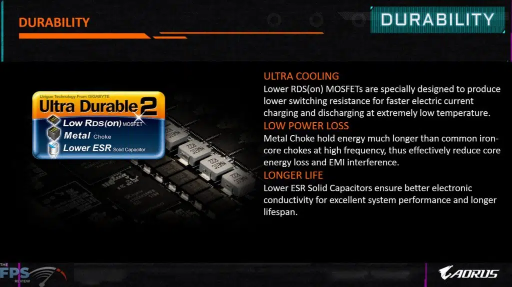 GIGABYTE Radeon RX 6500 XT EAGLE 4G press deck ultra durable hardware