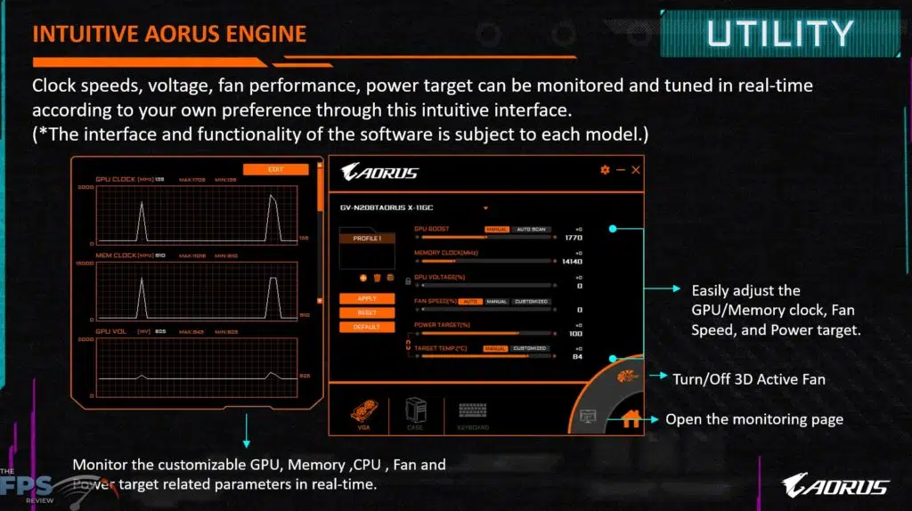 GIGABYTE Radeon RX 6500 XT EAGLE 4G press deck aorus utility