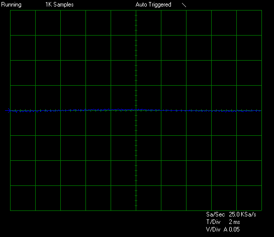 Test1 120v 3.3v output