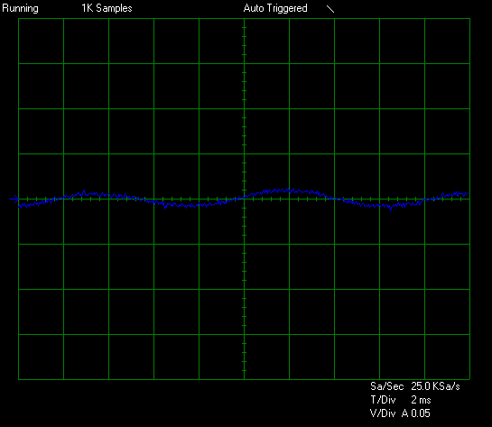 Test2 120v 12v output