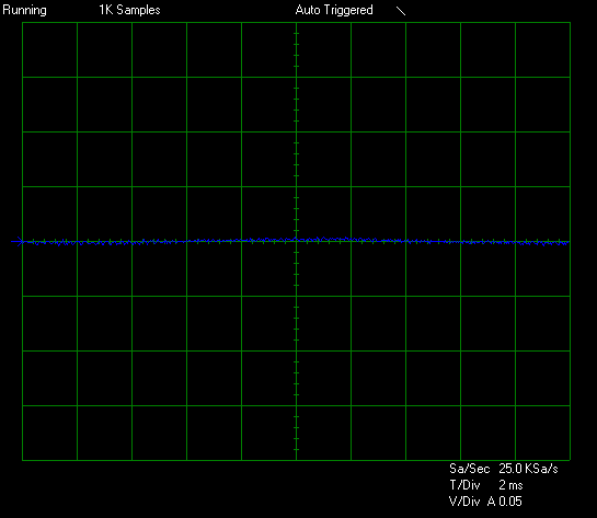 Test2 120v 3.3v output
