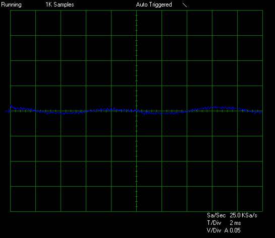Test3 120v 12v output