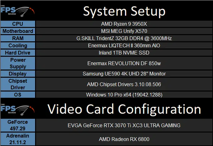 EVGA GeForce RTX 3070 Ti XC3 ULTRA GAMING review test setup