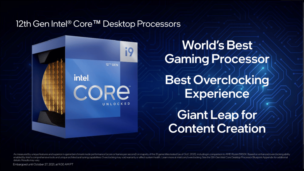 Intel Core i9-12900K Presentation Slide