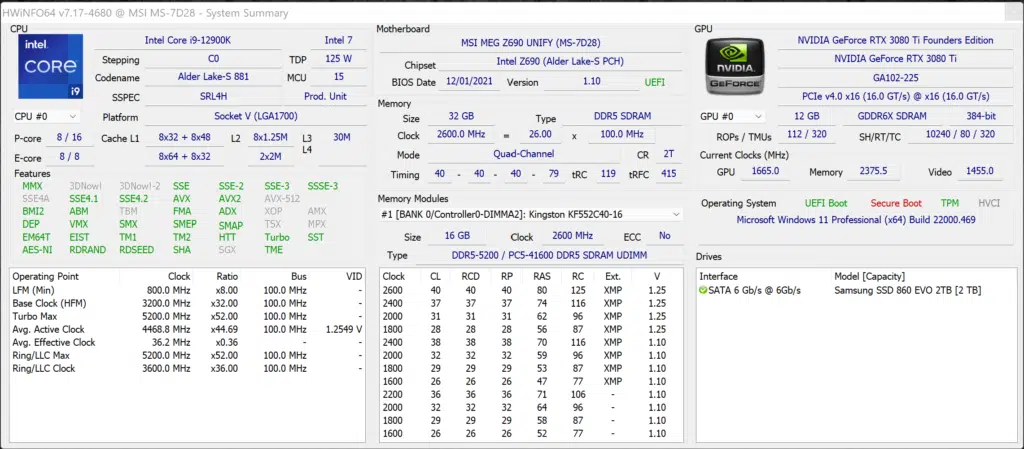 Intel Core i9-12900K HWiNFO64 Screenshot