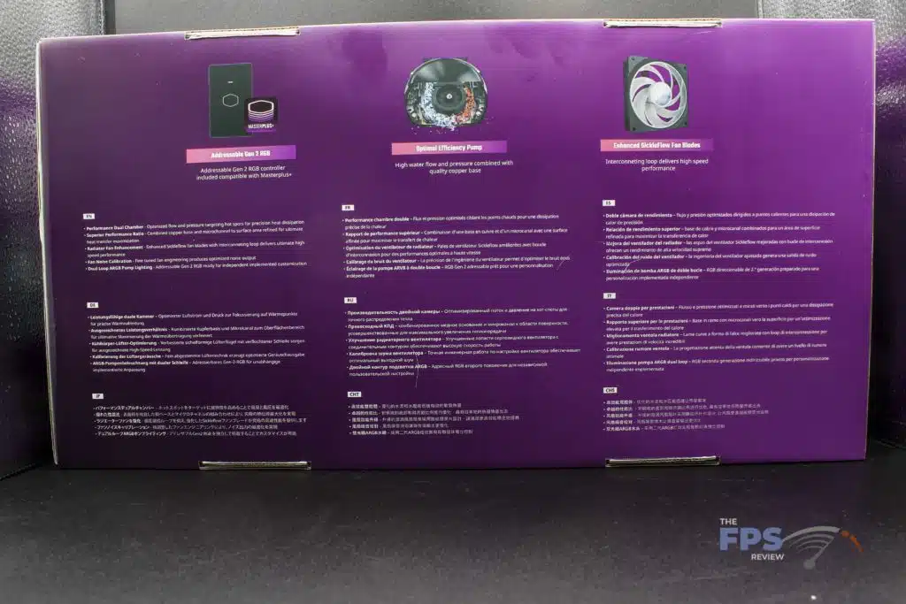 Cooler Master MASTERLIQUID PL360 FLUX box back view