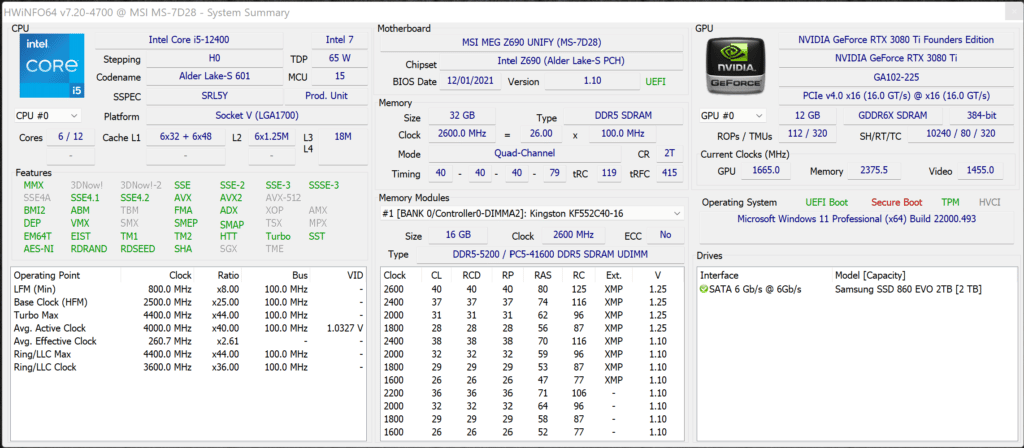 Intel Core i5-12400 HWiNFO64 screenshot