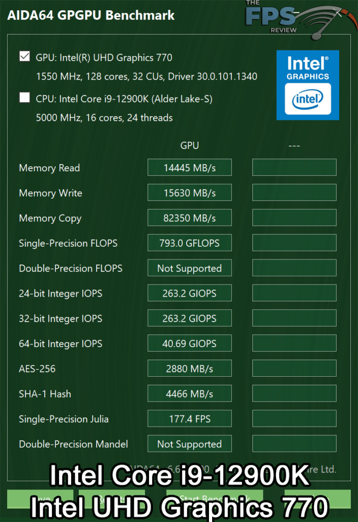 Intel Core i9-12900K Intel UHD Graphics 770 AIDA64 GPGPU Benchmark