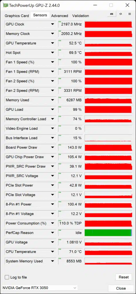 MSI GeForce RTX 3050 GAMING X Video Card Review GPU-Z Sensor Data Overclocked Screenshot