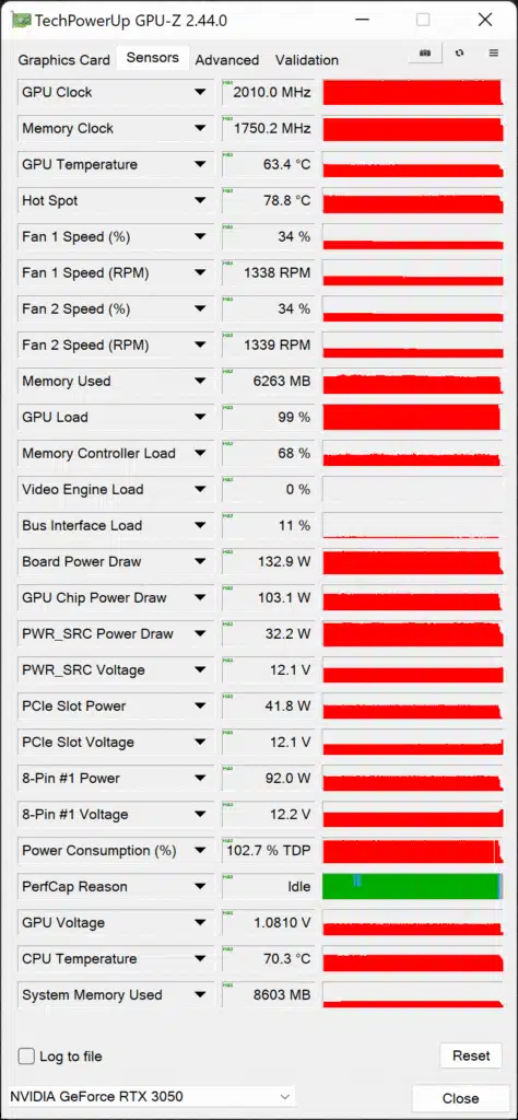 MSI GeForce RTX 3050 GAMING X Video Card Review GPU-Z Sensor Data Default Screenshot