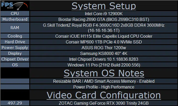BIOSTAR Racing Z690 GTA Motherboard System Setup