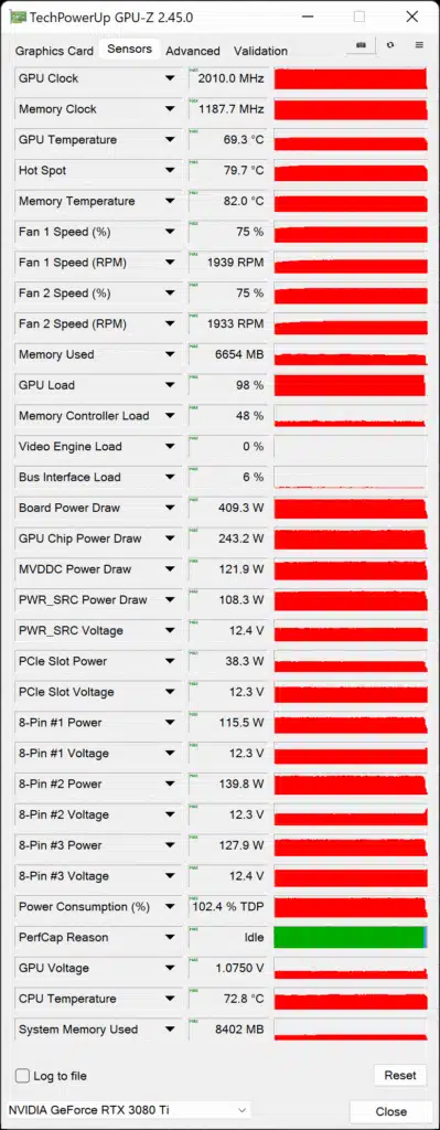 ASUS ROG STRIX GeForce RTX 3080 Ti O12G GAMING GPUz Default Sensor Data