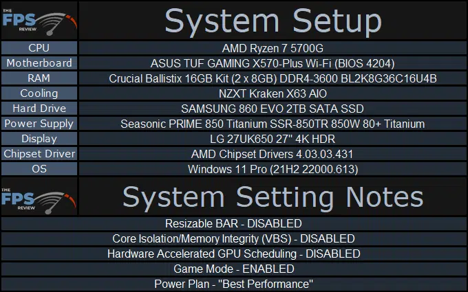 System Setup Table