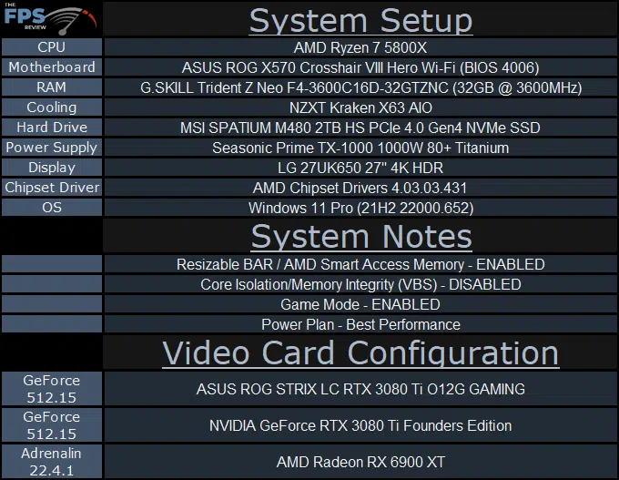 ASUS ROG STRIX LC RTX 3080 Ti O12G GAMING Review System Setup Table