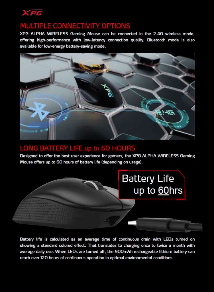 XPG ALPHA Wireless Gaming Mouse Presentation