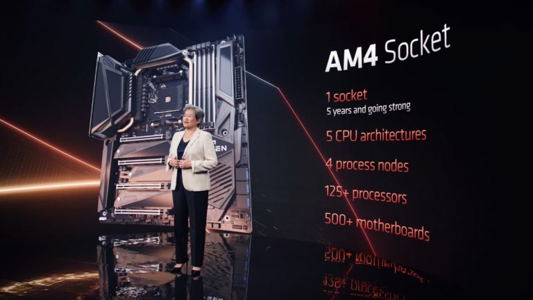 AM4 Platform “Will Continue for Many Years to Come,” says AMD Chair and CEO Dr. Lisa Su