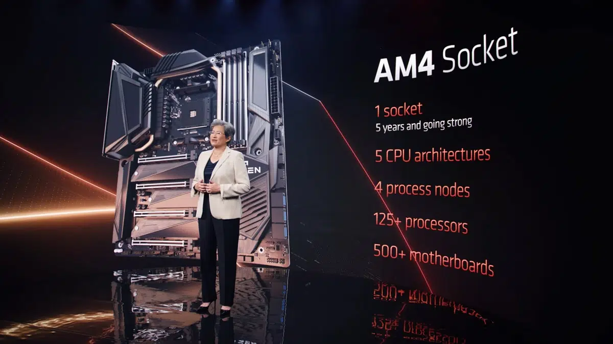 AM4 Platform "Will Continue for Many Years to Come," says AMD Chair and ...