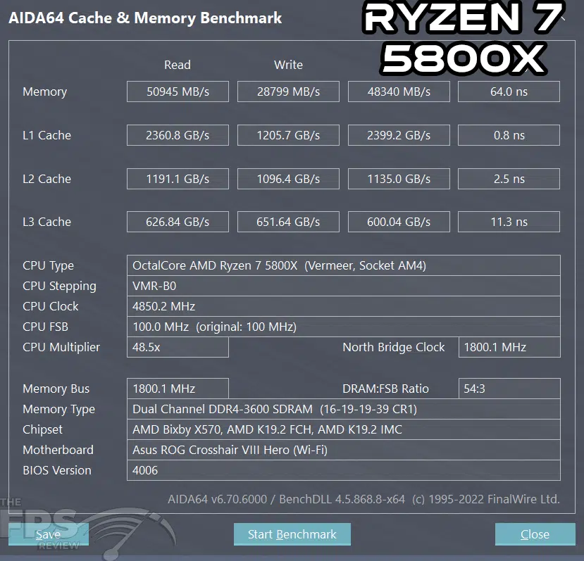 AMD Ryzen 7 5800X AIDA64 Cache and Memory Screenshot