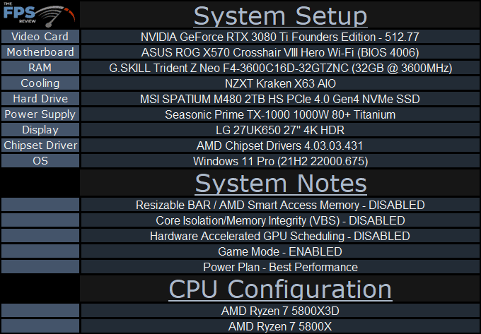 AMD Ryzen 7 5800X3D System Setup Table