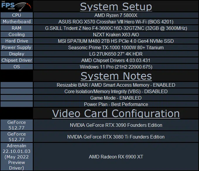 NVIDIA GeForce RTX 3090 Founders Edition Video Card System Setup Table