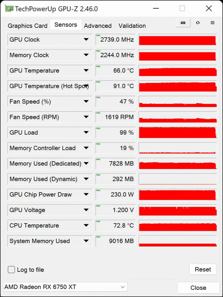 SAPPHIRE NITRO+ AMD Radeon RX 6700 XT GAMING OC Video Card GPU-Z Sensor Data Screenshot Default