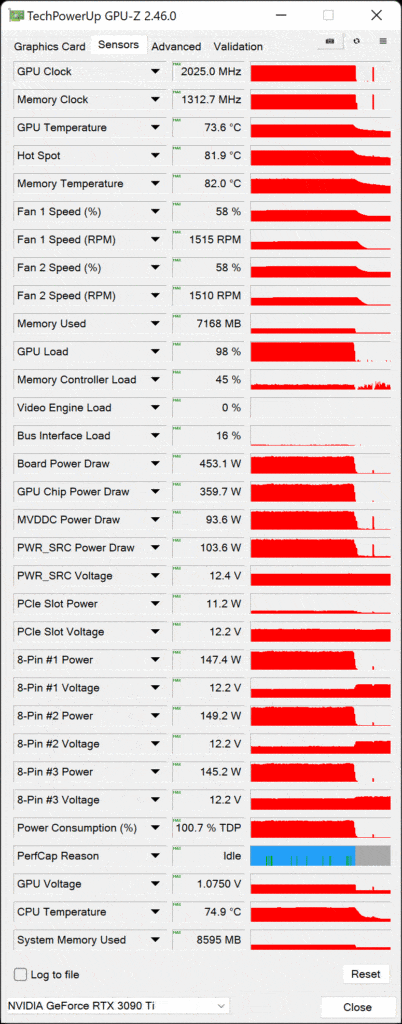 NVIDIA GeForce RTX 3090 Ti Founders Edition Video Card GPU-Z Sensor Data Screenshot