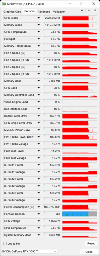NVIDIA GeForce RTX 3090 Ti Founders Edition Video Card GPU-Z Sensor Data Screenshot