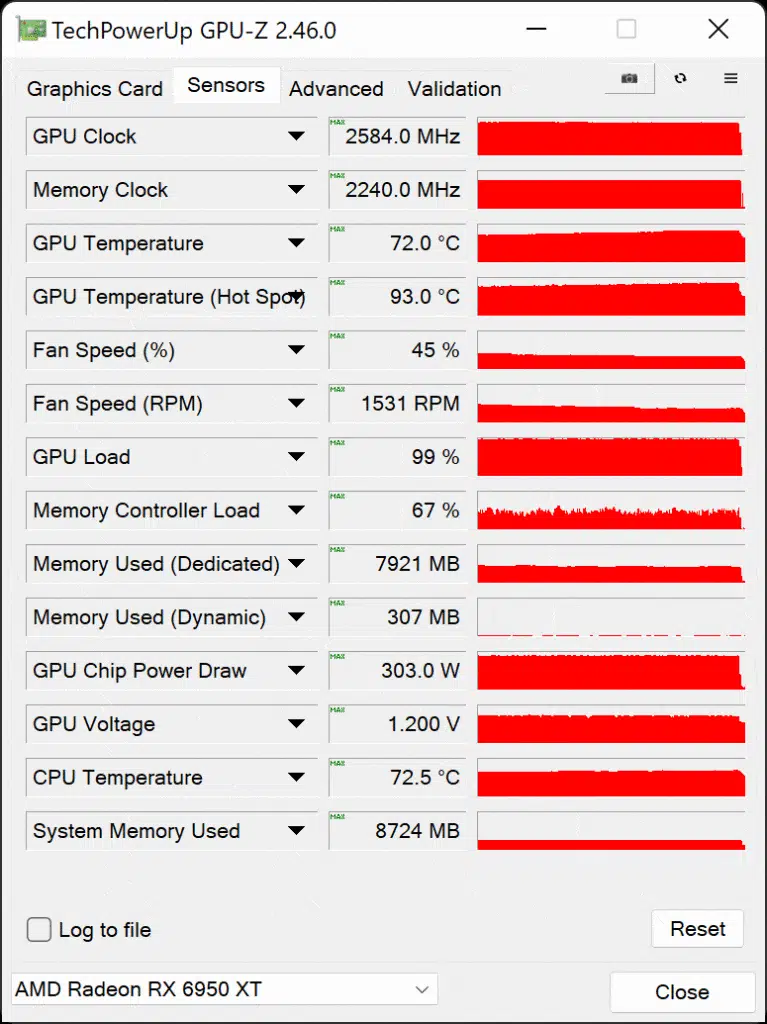 SAPPHIRE NITRO+ AMD Radeon RX 6950 XT PURE GPU-Z Primary BIOS