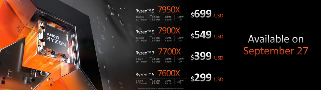 AMD Ryzen 7000 Series CPU Presentation Pricing and SKUs