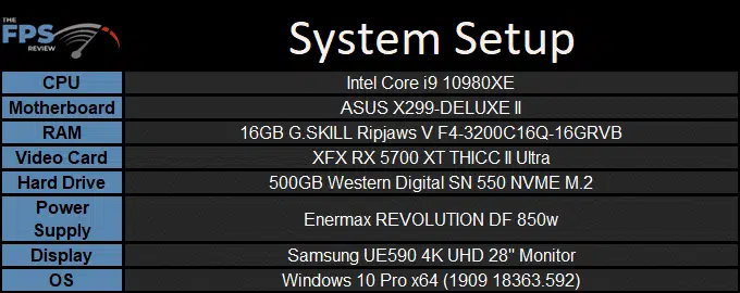 DeepCool LS720 Test System Specifications