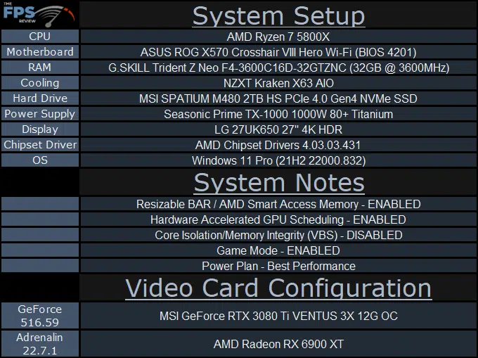 MSI GeForce RTX 3080 Ti VENTUS 3X 12G OC Video Card Review System Setup Table