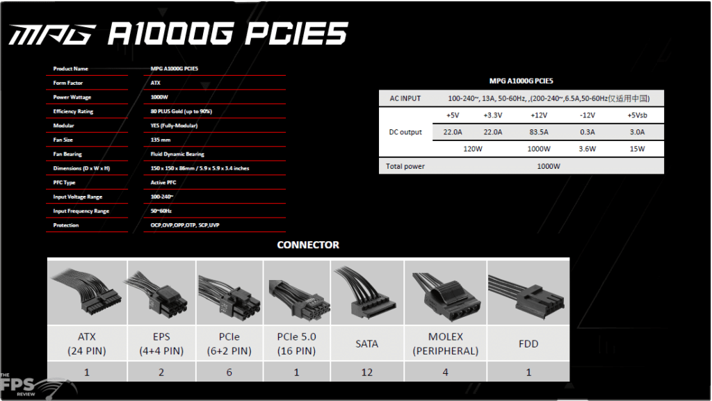 MSI MPG A1000G/A850G/A750G ATX 3.0 PCIE5 12VHPWR Power Supply Product Brief MPG A1000G Spec Sheet