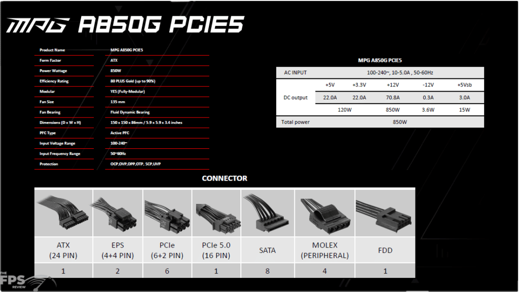 MSI MPG A1000G/A850G/A750G ATX 3.0 PCIE5 12VHPWR Power Supply Product Brief MPG A850G Spec Sheet