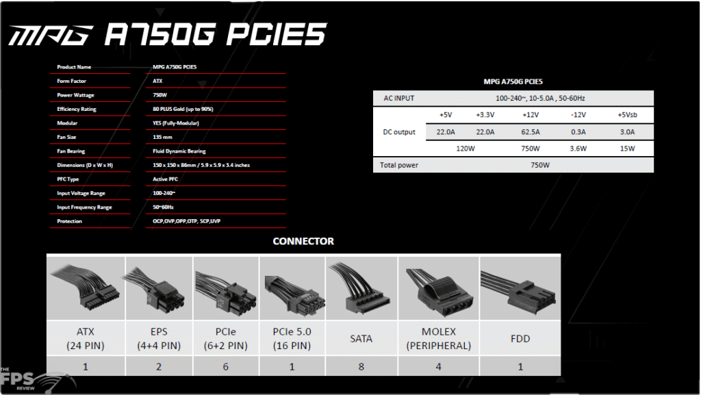 MSI MPG A1000G/A850G/A750G ATX 3.0 PCIE5 12VHPWR Power Supply Product Brief MPG A750G Spec Sheet