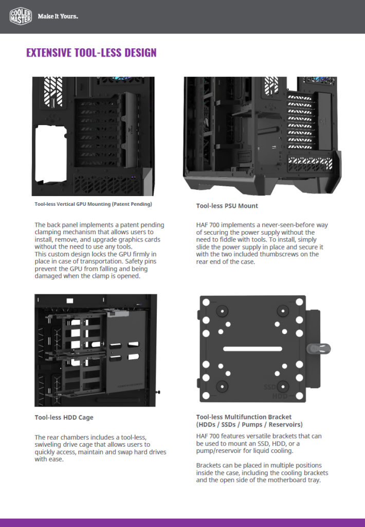 Cooler Master HAF 700 Product Description Brief