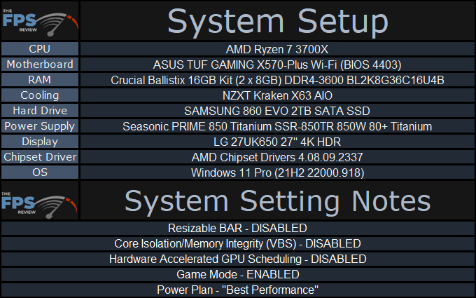 Acer Predator GM7000 2TB Gen4 x4 M.2 SSD System Setup Table