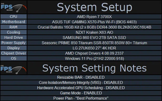 Acer Predator GM7000 2TB Gen4 x4 M.2 SSD System Setup Table