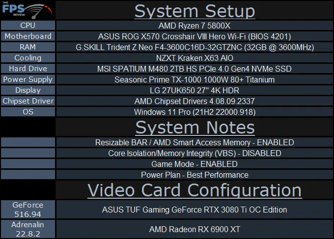 System Setup Table