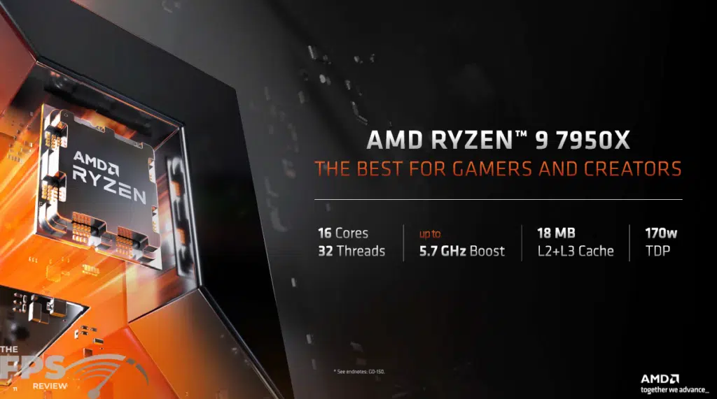 AMD Ryzen 9 7950X CPU Press Slides