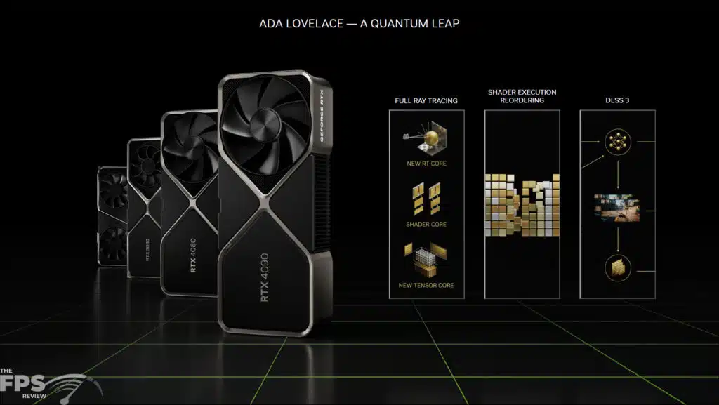 NVIDIA GeForce RTX 40 Series Press Slide