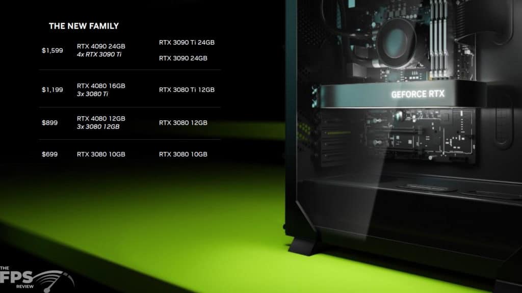NVIDIA GeForce RTX 40 Series Press Slide